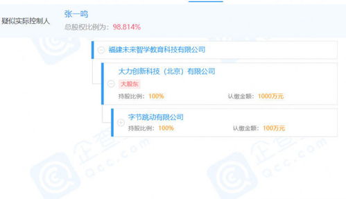 字節(jié)跳動在福建成立教育科技公司